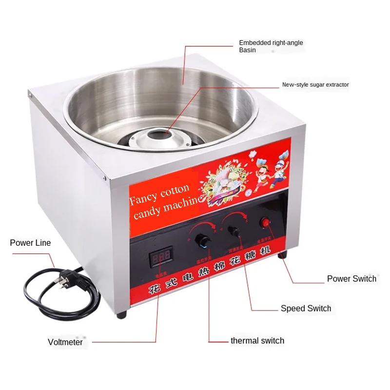 Hause Selbstgemachte Süßigkeit – Kitchen Gadgets Made In Usa Bewertung und Preis